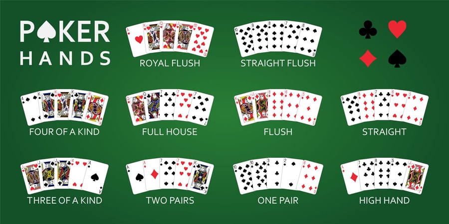 ポーカーのルール説明